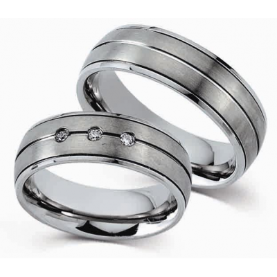 Ringe Titan